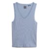 Athletic Essentials Oberteil mit Spitzenbesatz