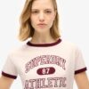 Athletic Essentials Ringer-T-Shirt mit tailliertem Schnitt Athletic Essentials Ringer-T-Shirt mit tailliertem Schnitt