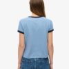 Athletic Essentials Ringer-T-Shirt mit tailliertem Schnitt Athletic Essentials Ringer-T-Shirt mit tailliertem Schnitt