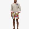 Bermudashorts Bermudashorts