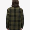 Borg-Kariertes Overshirt