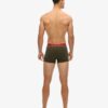 Boxershorts aus Organic Cotton, 3er-Pack Boxershorts aus Organic Cotton, 3er-Pack