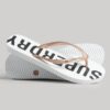 Code Core Sport Flip-Flops Code Core Sport Flip-Flops