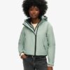 Code SD-Windcheater Jacke Code SD-Windcheater Jacke