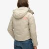 Code SD-Windcheater Jacke Code SD-Windcheater Jacke