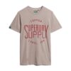 Copper Label Workwear T-Shirt Copper Label Workwear T-Shirt