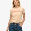 Core Logo City Fitted T-Shirt Core Logo City Fitted T-Shirt