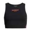 Core Sport-BH-Oberteil