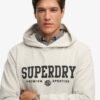 Core Sport Kapuzenpullover Core Sport Kapuzenpullover