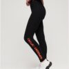 Core Sports High Waisted Leggings