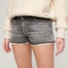 Denim-Hot-Shorts Denim-Hot-Shorts