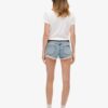 Denim-Hot-Shorts Denim-Hot-Shorts