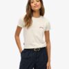 Essential Logo Fitted T-Shirt