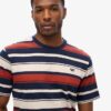 Relaxed Stripe T-Shirt Relaxed Stripe T-Shirt
