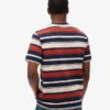 Relaxed Stripe T-Shirt Relaxed Stripe T-Shirt
