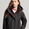 SD-Windcheater-Jacke