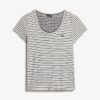 T-Shirt mit Rundhalsausschnitt