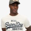 T-Shirt mit Vintage-Logo-Grafik T-Shirt mit Vintage-Logo-Grafik