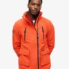 Ultimative Windjacke Ultimative Windjacke