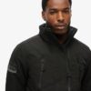 Ultimative Windjacke