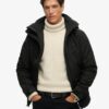 Ultimative Windjacke